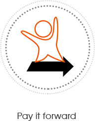 pay-it-forward